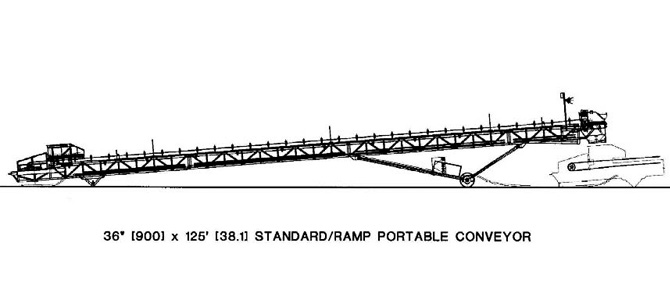 Grasshopper conveyor